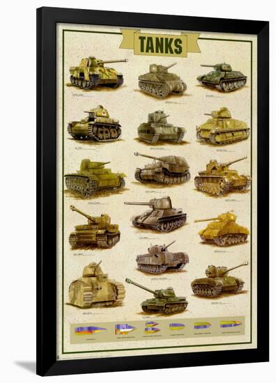 Tanks-null-Framed Poster