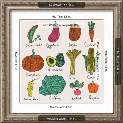 Tasty Vegetables Print Smilewithjul Allposters Com