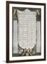 Text of the Declaration of Rights of Man and Citizen-null-Framed Giclee Print
