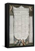 Text of the Declaration of Rights of Man and Citizen-null-Framed Stretched Canvas