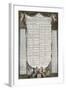 Text of the Declaration of Rights of Man and Citizen-null-Framed Giclee Print