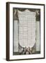 Text of the Declaration of Rights of Man and Citizen-null-Framed Giclee Print