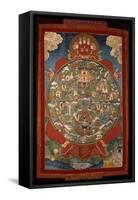 Thangka, Depicting Wheel of Life Turned by Red Yama, Lord of Death, 19th-20th Century-null-Framed Stretched Canvas