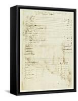 The Account of Inigo Jones for Work Done at the Lord Treasurer's, 1608-Inigo Jones-Framed Stretched Canvas