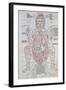 The Anatomy of the Pregnant Woman, Illustration from 'Fasciculus Medicinae' by Johannes De Ketham-Italian School-Framed Giclee Print