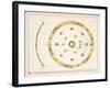 The Apparent Retrograde Motion of the Planets-Charles F. Bunt-Framed Art Print