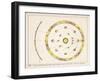 The Apparent Retrograde Motion of the Planets-Charles F. Bunt-Framed Art Print