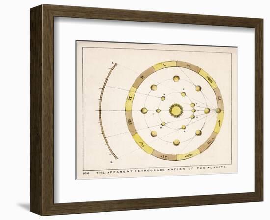 The Apparent Retrograde Motion of the Planets-Charles F. Bunt-Framed Art Print