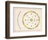 The Apparent Retrograde Motion of the Planets-Charles F. Bunt-Framed Art Print