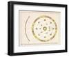 The Apparent Retrograde Motion of the Planets-Charles F. Bunt-Framed Art Print