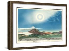 The Appearance of Clouds-null-Framed Art Print