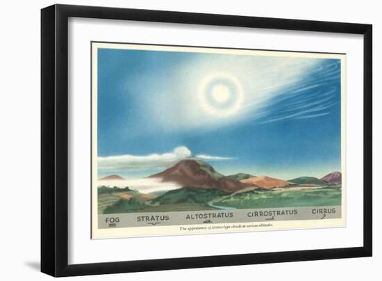 The Appearance of Clouds-null-Framed Art Print