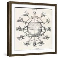 The Armillary Sphere, 1525-Albrecht Dürer-Framed Giclee Print