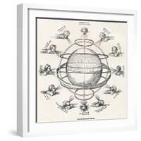 The Armillary Sphere, 1525-Albrecht Dürer-Framed Giclee Print