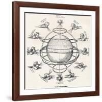 The Armillary Sphere, 1525-Albrecht Dürer-Framed Giclee Print