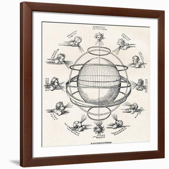 The Armillary Sphere, 1525-Albrecht Dürer-Framed Giclee Print