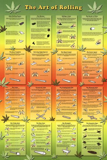 The Art of Rolling Joints Pot Marijuana Art Print Poster-null-Lamina Framed Poster