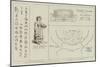 The Autographic Telegraph, Sketches and Autograph Writings, Sent by Telegraph-null-Mounted Giclee Print