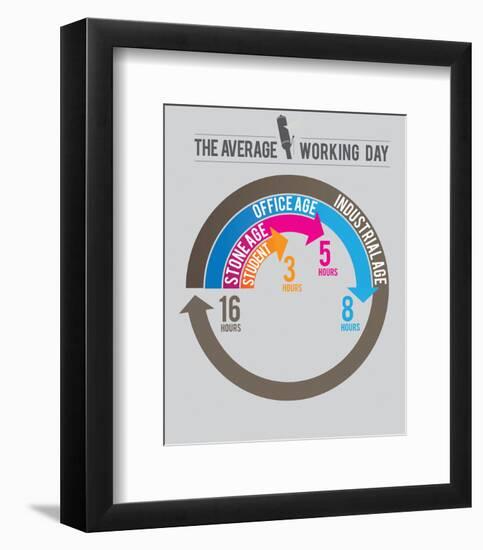 The Average Working day-Stephen Wildish-Framed Giclee Print