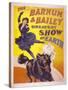 The Barnum & Bailey Greatest Show on Earth, Usa, 1895-Edward Henry Potthast-Stretched Canvas