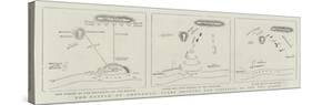 The Battle of Omdurman, Plans Showing the Positions of the Two Armies-null-Stretched Canvas