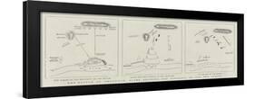 The Battle of Omdurman, Plans Showing the Positions of the Two Armies-null-Framed Giclee Print