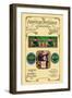 The Buedingen Box and Label Co.-null-Framed Art Print