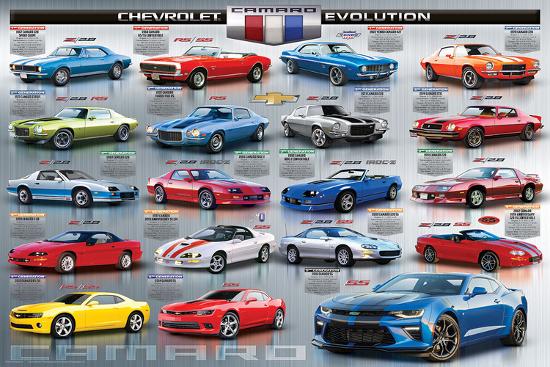 The Camaro Evolution-null-Lamina Framed Poster