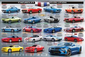 The Camaro Evolution-null-Lamina Framed Poster