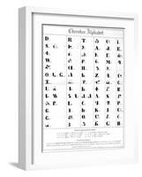 The Cherokee Alphabet-null-Framed Giclee Print