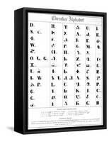 The Cherokee Alphabet-null-Framed Stretched Canvas