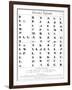 The Cherokee Alphabet-null-Framed Giclee Print