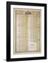 The Chronological Chart of Scottish Baronets-William Playfair-Framed Premium Giclee Print