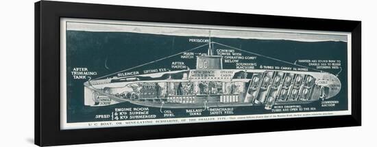 The Class of Untersee-Boot Most Generally Used for Mine- Laying-S. Clatworthy-Framed Art Print