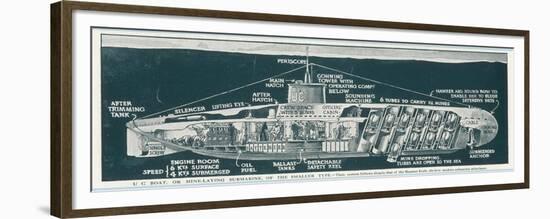 The Class of Untersee-Boot Most Generally Used for Mine- Laying-S. Clatworthy-Framed Premium Giclee Print