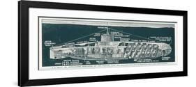 The Class of Untersee-Boot Most Generally Used for Mine- Laying-S. Clatworthy-Framed Premium Giclee Print