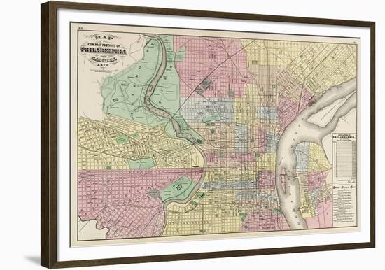 The Compact Portions of Philadelphia and Camden, 1872-Walling & Gray-Framed Giclee Print