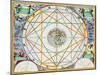 The conjunction of the planets, 1660-1661-Andreas Cellarius-Mounted Giclee Print