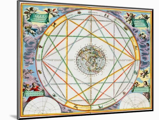 The conjunction of the planets, 1660-1661-Andreas Cellarius-Mounted Giclee Print