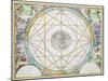The Conjunction of the Planets, from 'The Celestial Atlas, or Harmony of the Universe'-Andreas Cellarius-Mounted Giclee Print