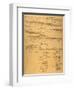 The Constitution, 1787-null-Framed Giclee Print