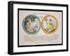 The Contrast 1793: British Liberty and French Liberty - Which Is Best? 1793-Thomas Rowlandson-Framed Giclee Print