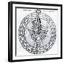 The Correspondence Between the Human and the Universe, from Robert Fludd's 'Utriusque Cosmi…-null-Framed Giclee Print