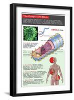 The Danger of Ebola, Illustration-Gwen Shockey-Framed Giclee Print