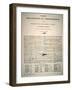 The Declaration of Texas Independence, Declared 2nd March, 1836-null-Framed Giclee Print