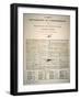 The Declaration of Texas Independence, Declared 2nd March, 1836-null-Framed Giclee Print