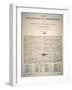 The Declaration of Texas Independence, Declared 2nd March, 1836-null-Framed Giclee Print