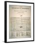 The Declaration of Texas Independence, Declared 2nd March, 1836-null-Framed Giclee Print