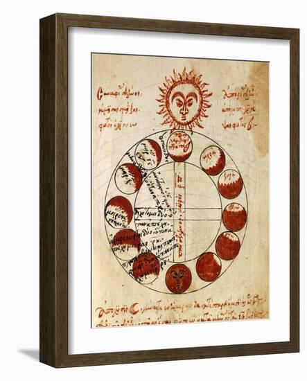 The Different Phases of Sun-null-Framed Giclee Print