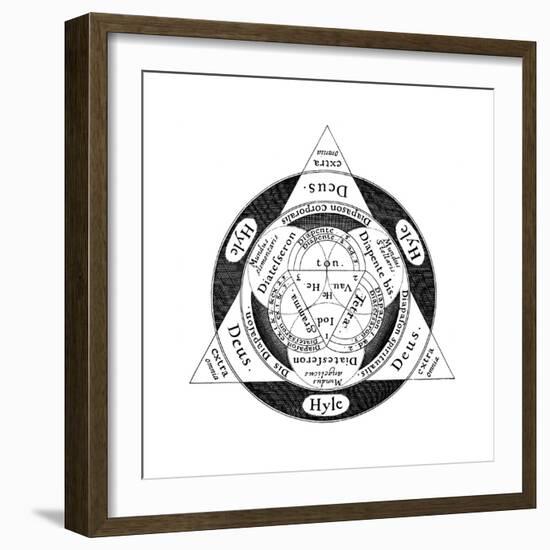 The Divine Harmony of the Microcosm and the Macrososm, C1617-null-Framed Giclee Print